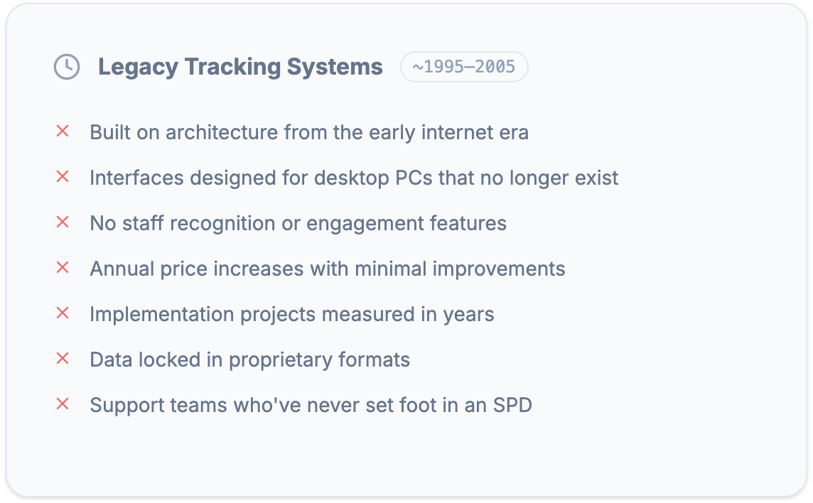 settrax_flow_compare_legacy settrax_flow_compare_legacy